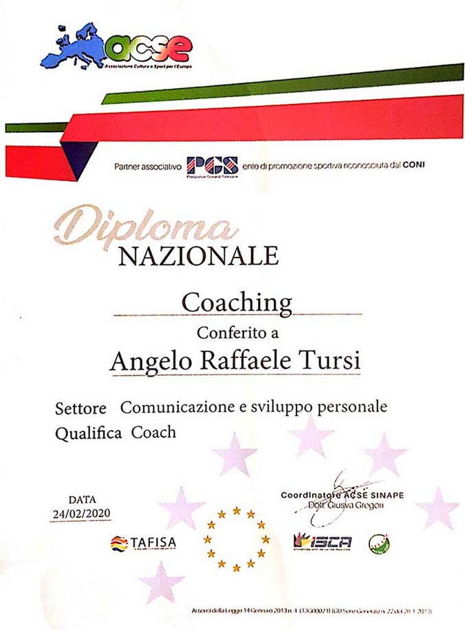 Angelo Tursi - Mental Coach