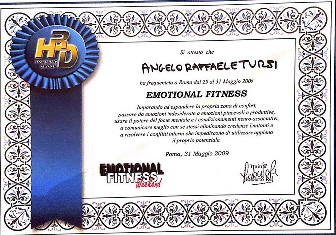 Angelo Tursi - Mental Coach